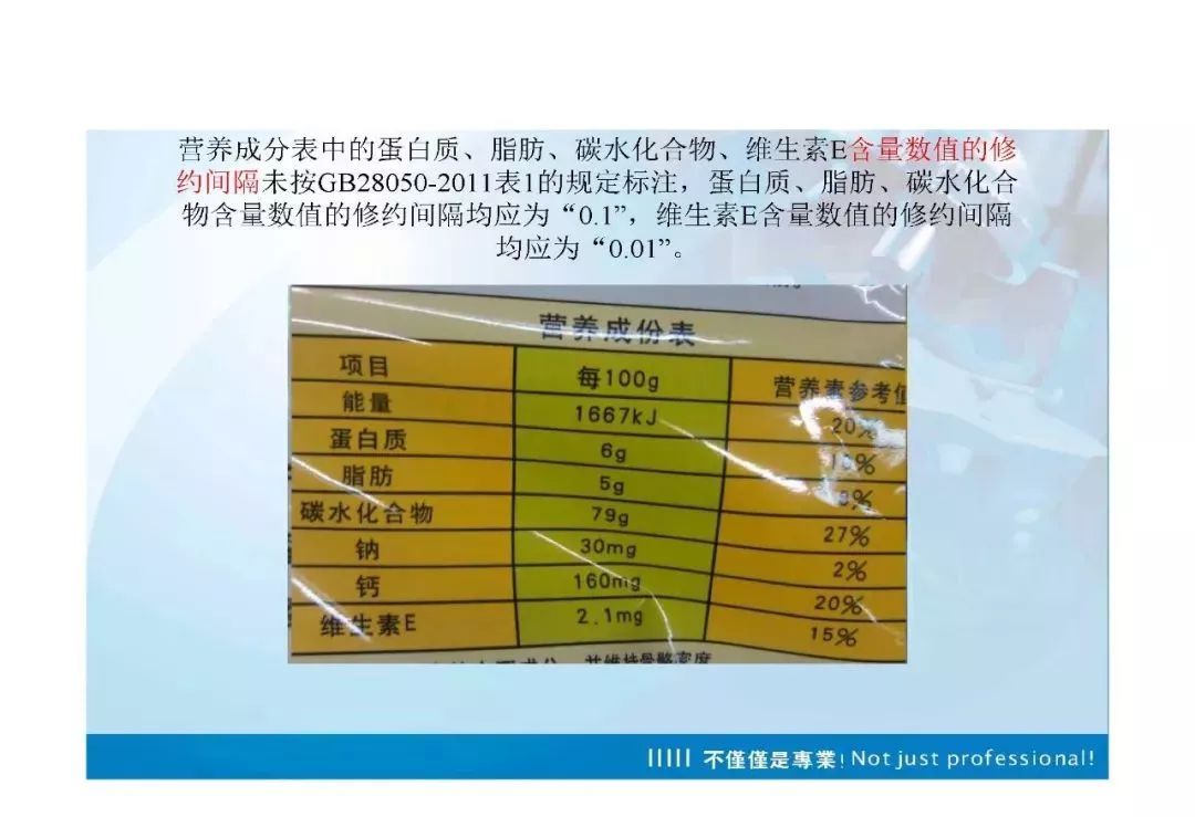 一起来学习!GB 28050-2011 预包装食品营养标签通则