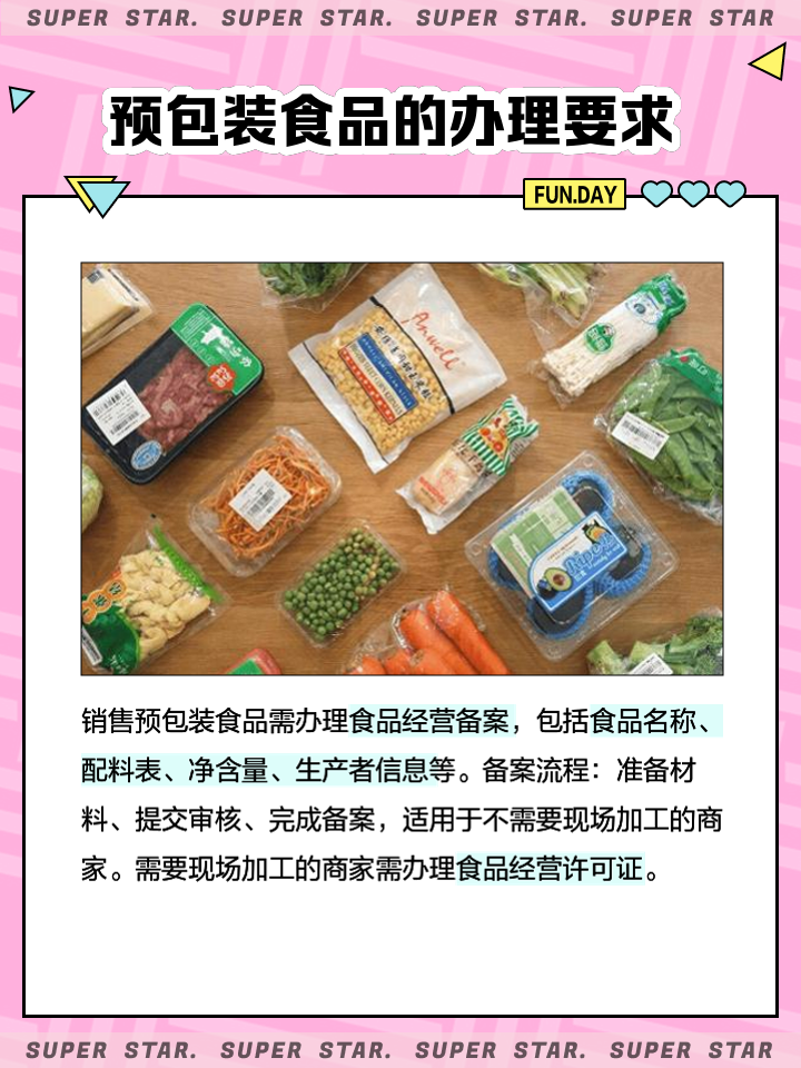 预包装食品 定义、标识与安全全解析